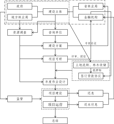 图片11.png