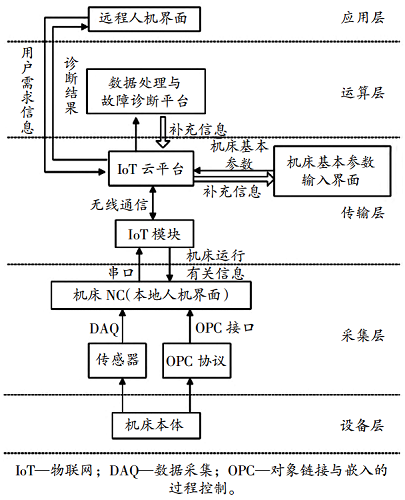 1688954542940155.png 图片9.png
