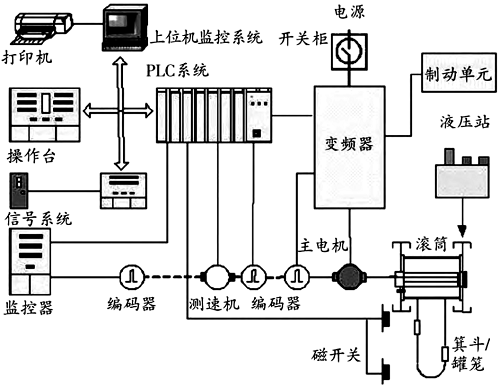 1688954580140707.png 图片11.png