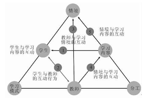 1688954941783772.png 图片12.png