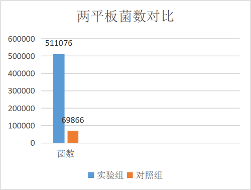 1691826635425296.png 图片8.png