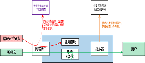 1692712100462165.png 图片3.png