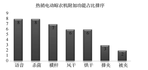 1693896793514214.png 图片7.png