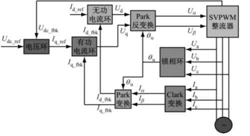 1702471827732406.png 图片2.png