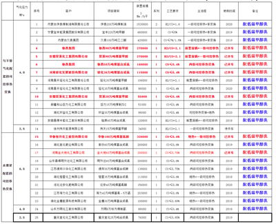 1710578799880060.png 图片3.png